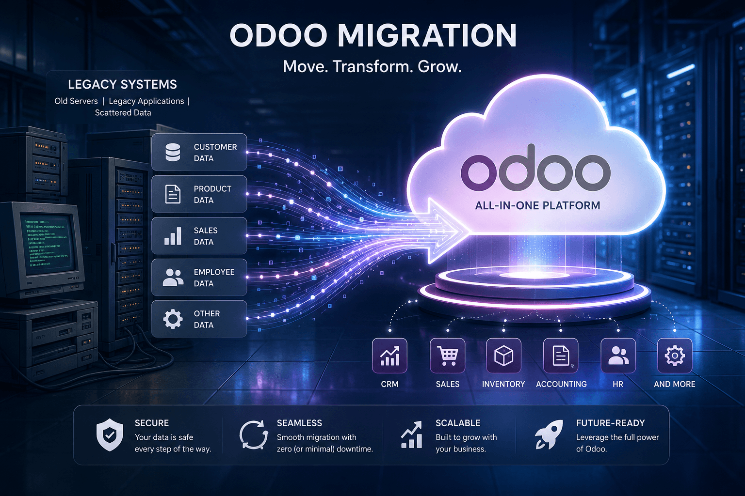 Odoo Migration Services